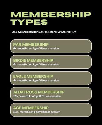 Membership types menu