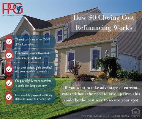 No closing costs to refinance