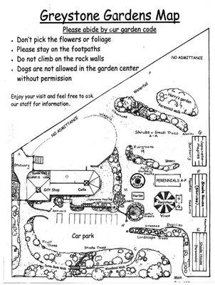 Garden Map (Summer)