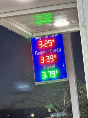 Wrong gas price