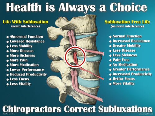 Health Is A Choice. What Is A Subluxation & How We Can Help!