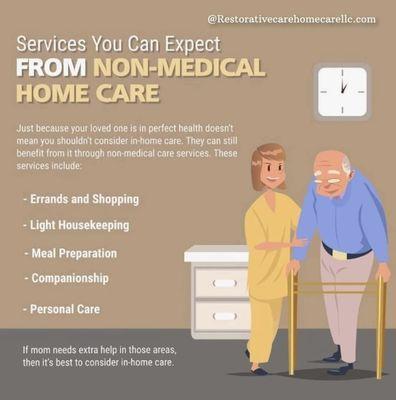 We are an In-Home Care Agency.