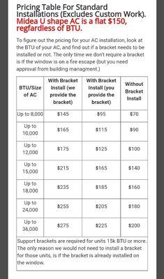 Our basic installation rates