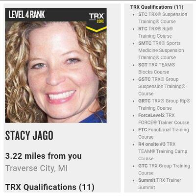 Owner Stacy Jago has an extensive background in TRX Training