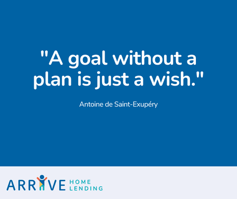 Never underestimate the power of a budget to help you no where you stand financially, or what it will take to get you where you want to go.