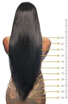 Luxury Length reference guide. Minus 2 inches for wavy hair & 3 inches for curly hair.