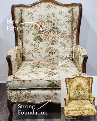 Wing-Chair recovered by ISAACS upholstery

Free Quotes

www.isaacsuph.com