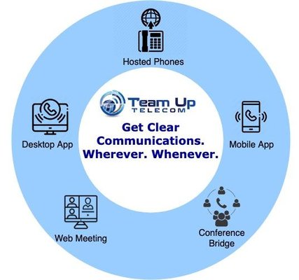 Team Up Telecom