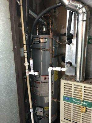 Gas Water Heater installation