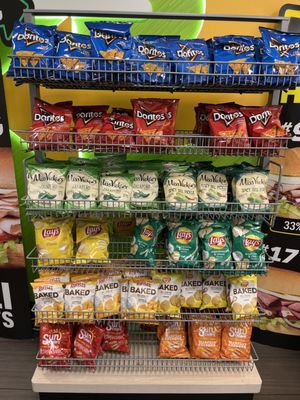 Chip selection