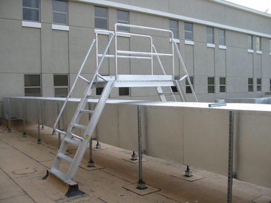 Precision Ladders, LLC