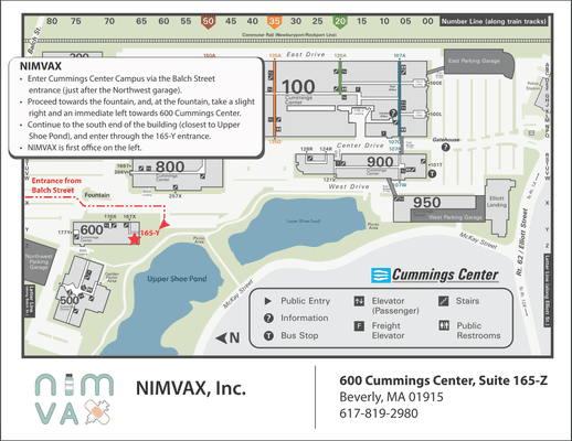 Directions to NIMVAX