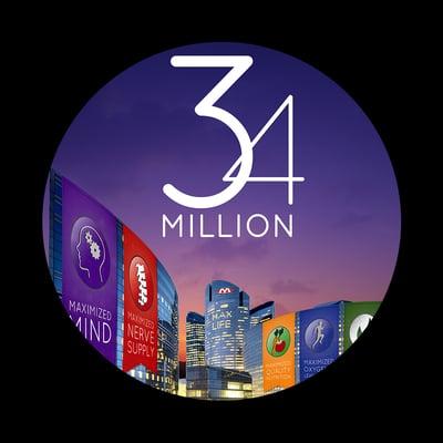 Maximized Living 34 Million Mission