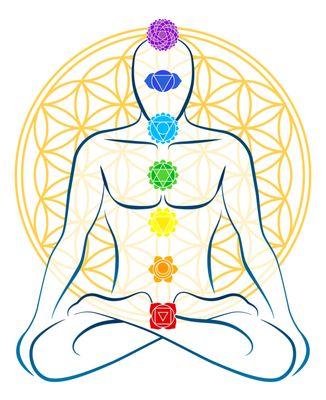 Austin Holistic Center - We Specialize in Reiki Energy Healing and Biomagnetism.