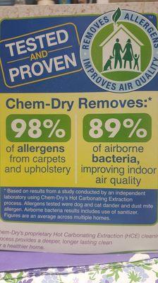 What makes Chem-Dry diffrent