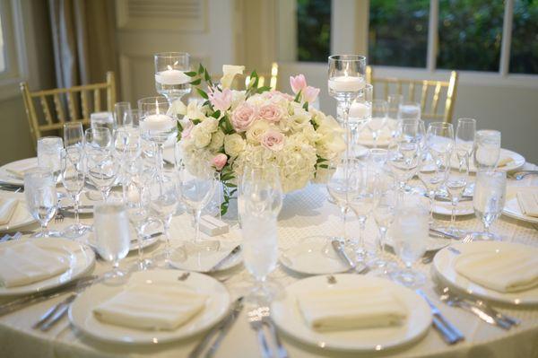 Guests table