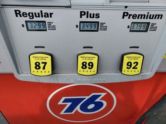 The gas prices as of (Feb. 20, 2021).