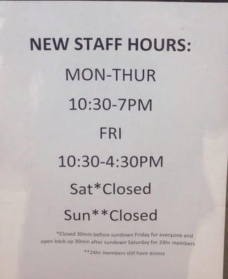 Staff hours.