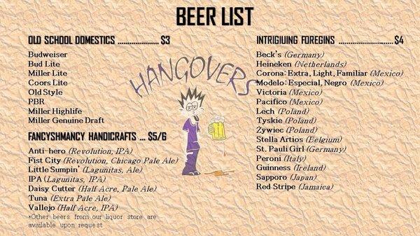 Beer List