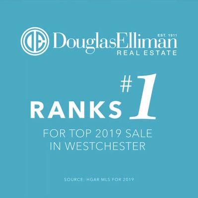 Real Estate Ranking!