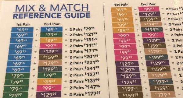 Have to get 2 pairs with $69.95 tag to get $79.95 deal. Which includes eye exam. Really good deal!