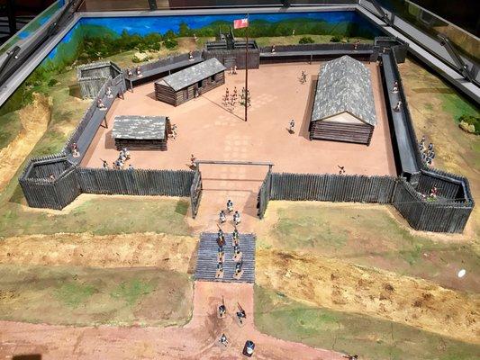 Model of Fort Bedford in 1758.