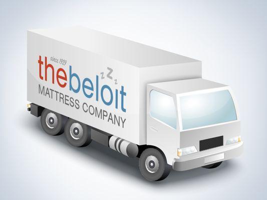 The Beloit Mattress Company