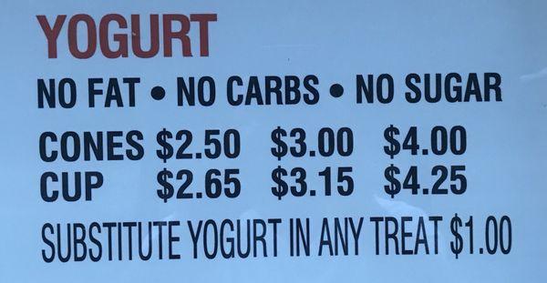 No fat.  No carbs.  No sugar.  No flavor.  Actually, it tasted pretty good.