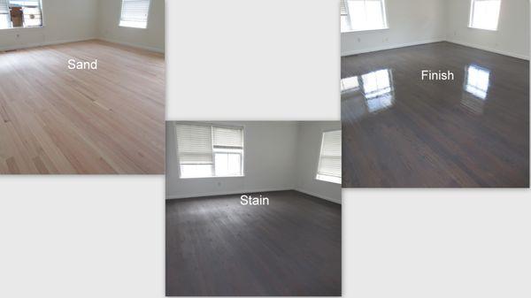 R&D Floor Sanding & Refinishing