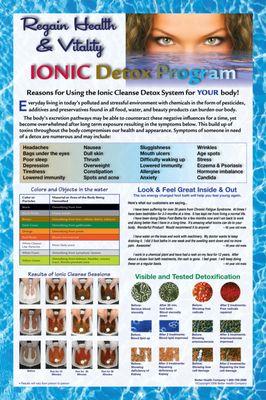 Ionic Detox Program