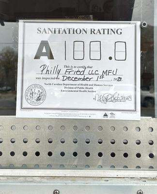 Sanitation Rating