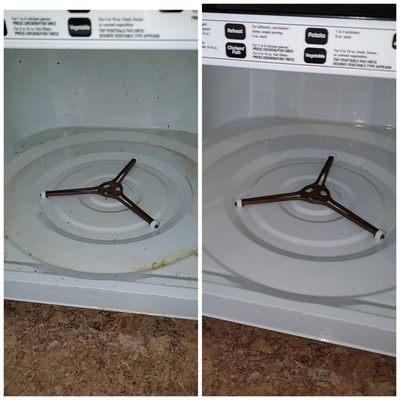 Deep cleaning of microwave