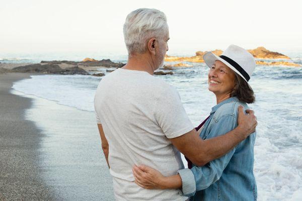 Retirement planning goals/Legacy protection