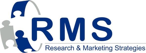 Research & Marketing Strategies