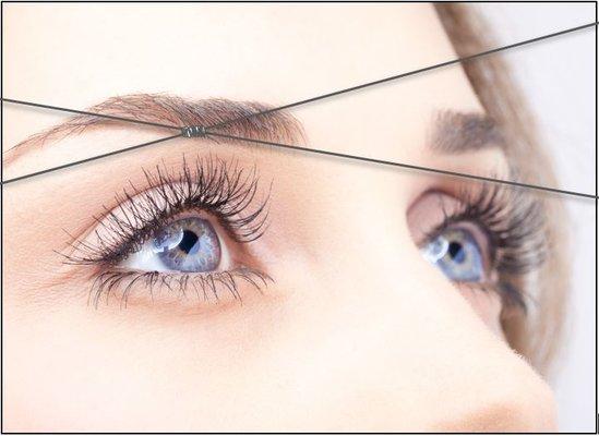 Newlook Threading