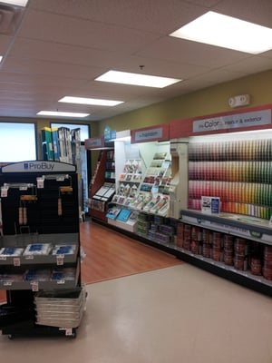 Sherwin-Williams