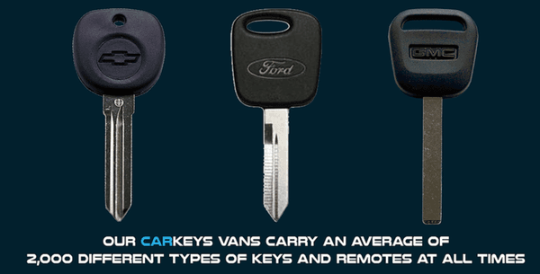 Car Keys