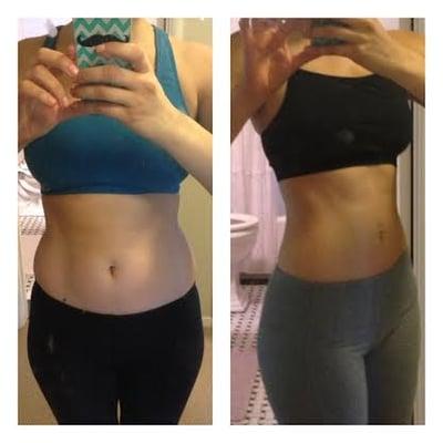 12 week tummy toning program!