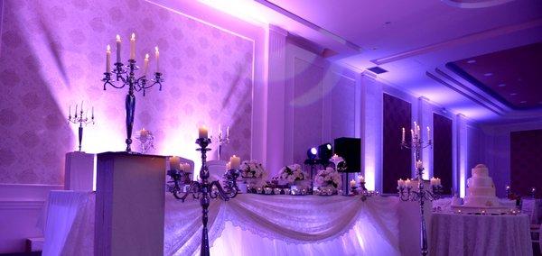 Wedding Uplighting