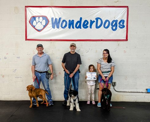 WonderDogs Canine Training & Activity Center