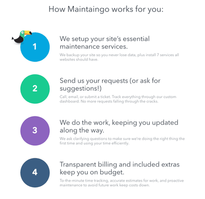 Maintaingo's Processes