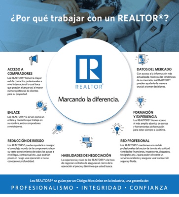 Trabajar con un Realtor le trae una diferencia en muchas areas. Tenemos datos del mercado que agentes no tienen, hableme hoy!