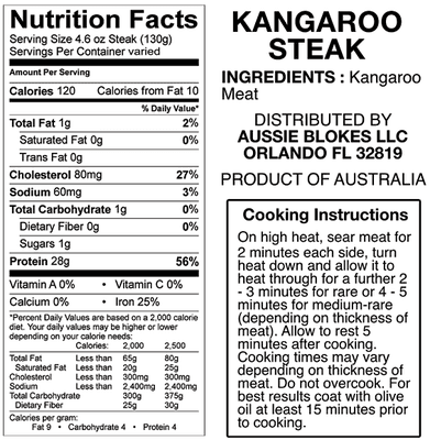 Kangaroo Steak Nutrition Table and Cooking Instructions