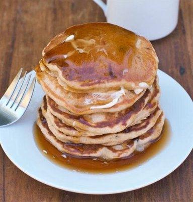 Buttermilk pancakes