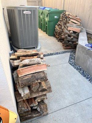 Lymans's Firewood Sale & Maintenance