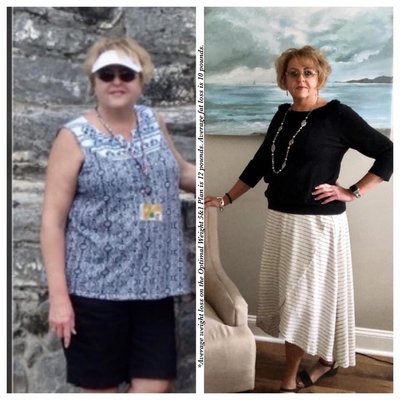 Phyllis lost 57 pounds