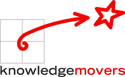 Knowledge Movers, Inc