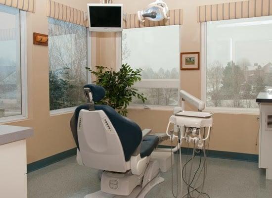 Pediatric Dentistry