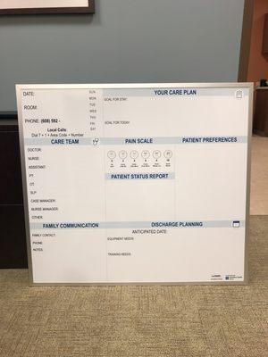 Communication Boards Designed for UW Health Rehabilitation Hospital patient rooms.