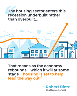 Good News for the housing sector! Summer is the new spring for 2020!